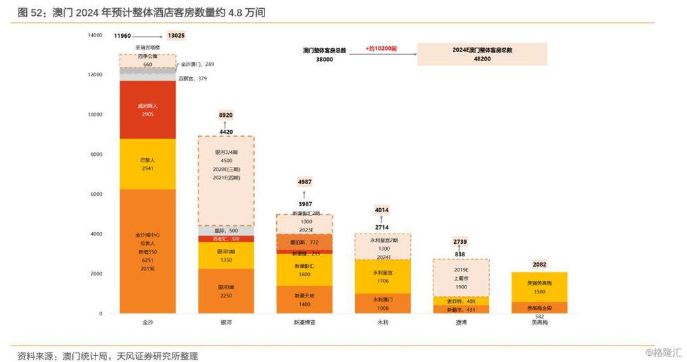 2024今晚澳门特马开什么码,实地考察数据应用_超级版10.349