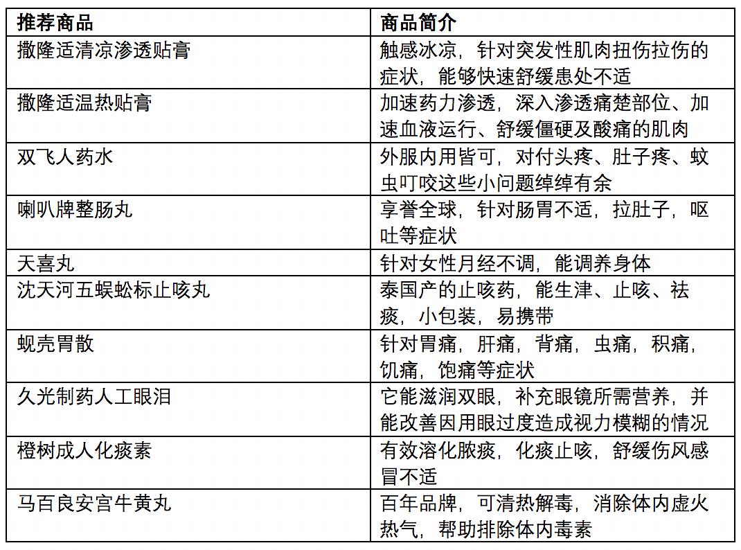 老澳门彩4949最新开奖记录｜实用技巧与详细解析