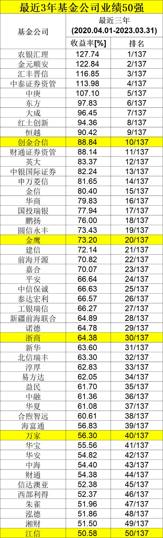 新澳门4949六开彩｜统计解答解释落实