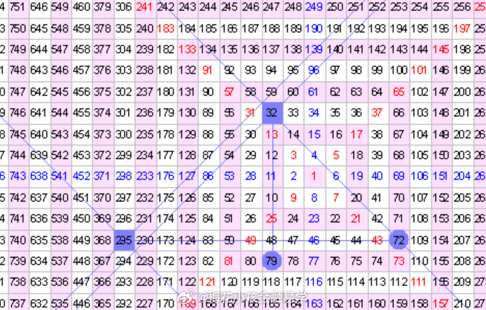 2024新澳门天天开好彩,可靠信息解析说明_4K36.295