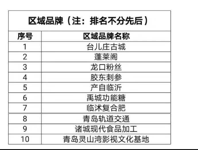 新澳门一码一肖一特一中水果爷爷,深入解析数据设计_粉丝版55.602