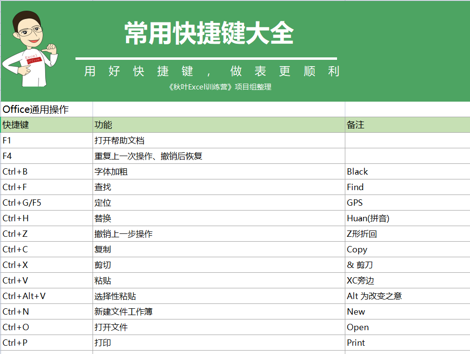 2024新澳天天彩免费资料大全查询,数据驱动执行方案_Plus57.67