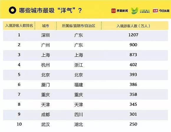 新澳门今晚开奖结果+开奖记录,实际数据说明_精英版43.160