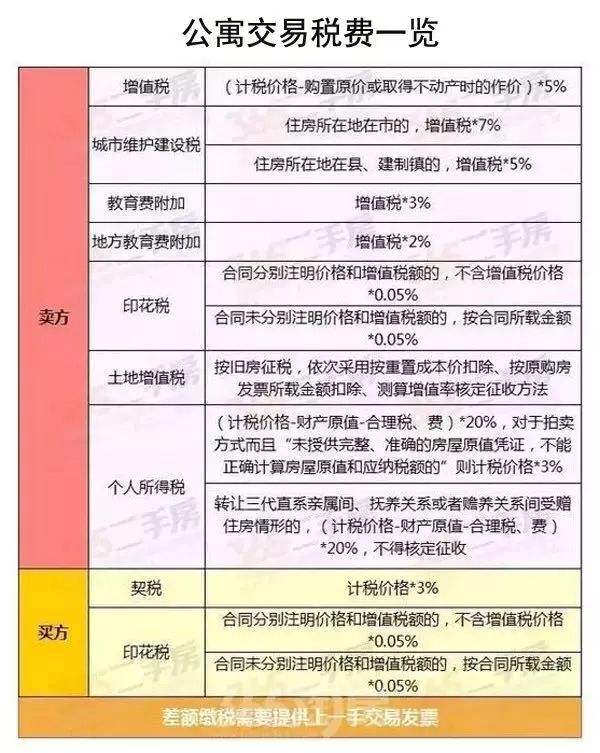 澳门一码一码100准确,实地数据评估执行_MR60.120