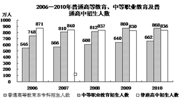 新澳门全年免费资料｜统计解答解释落实