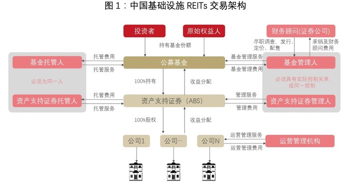 理智追星族 第2页