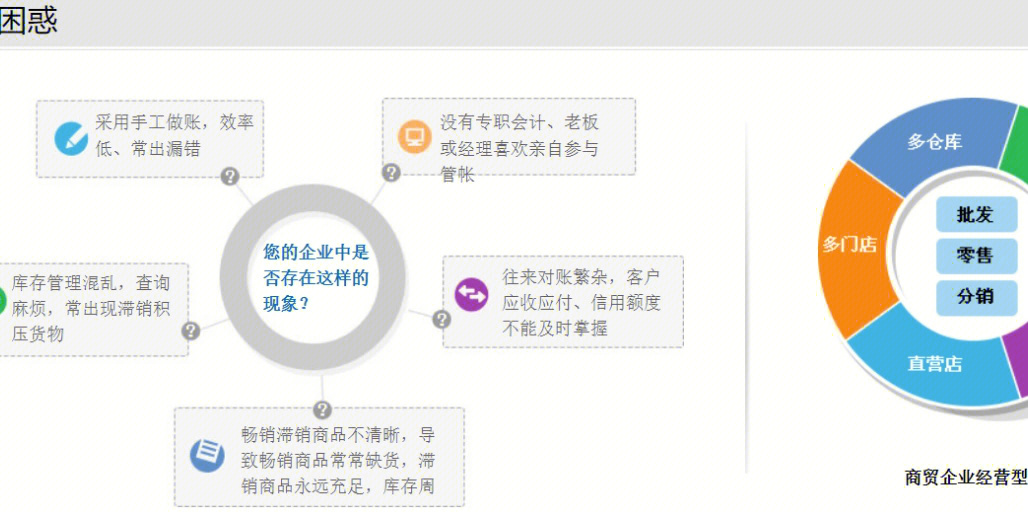 管家婆的资料一肖中特,数据驱动执行方案_钱包版73.291