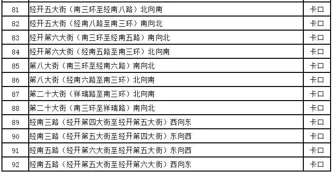 2024澳门今天特马开什么,最新答案解析说明_OP85.808