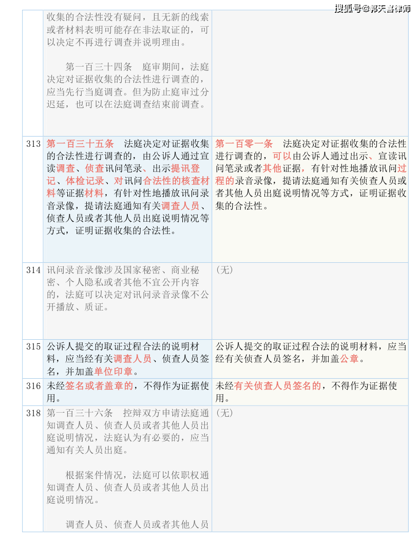 新澳门2024年正版码表,涵盖了广泛的解释落实方法_BT51.549