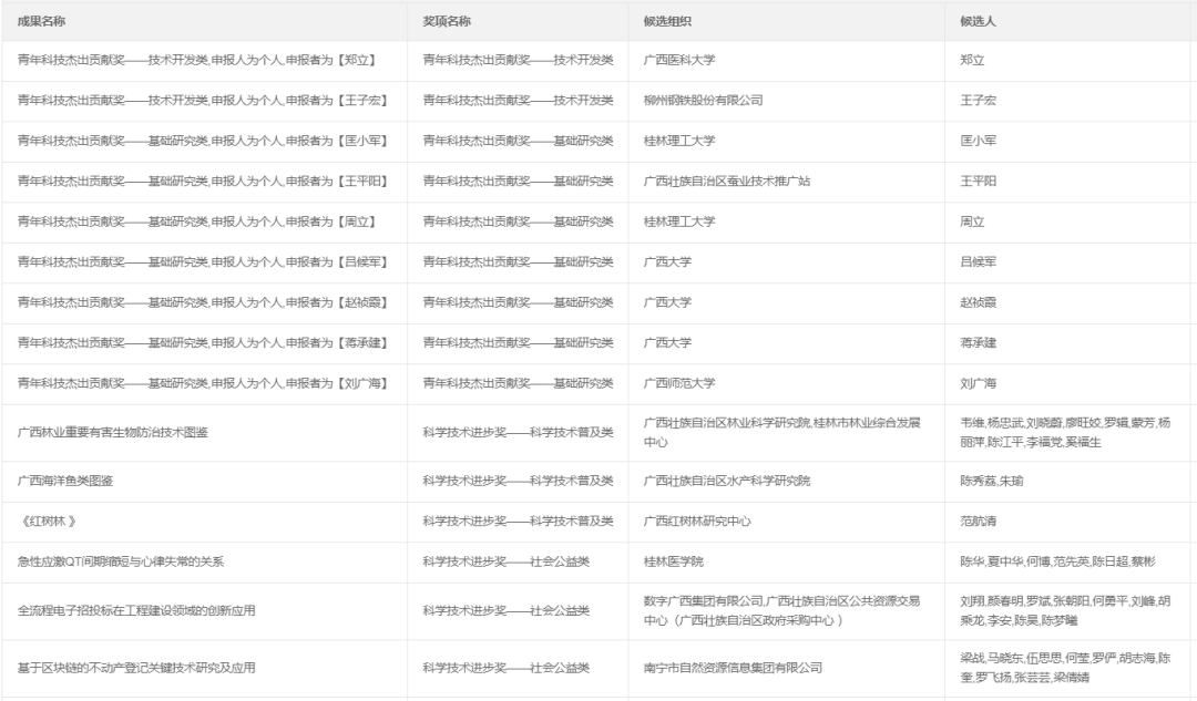 澳门六开奖结果2024开奖记录查询,多元方案执行策略_Mixed22.472