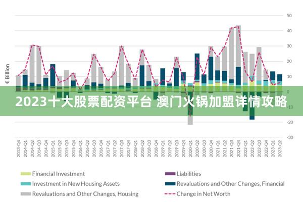 2024新澳门精准资料免费,全局性策略实施协调_战略版43.571