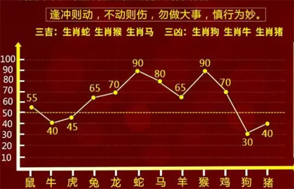 一肖一码100-准资料,持久性方案设计_Kindle14.859