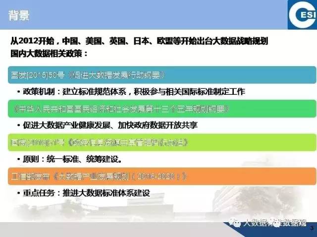 新澳最精准免费资料大全298期,数据解读说明_Plus62.508