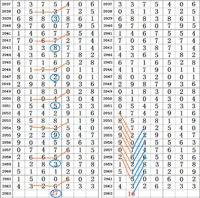 二四六期期准免费资料,专业分析解释定义_V版91.421