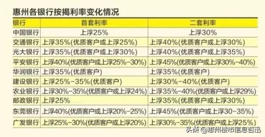 港澳经典(2024已更新)｜统计解答解释落实