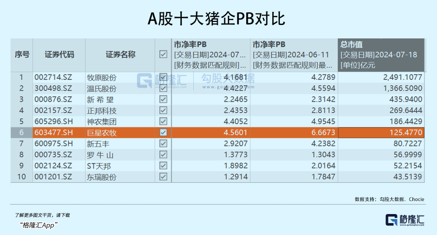 孤海未蓝 第2页