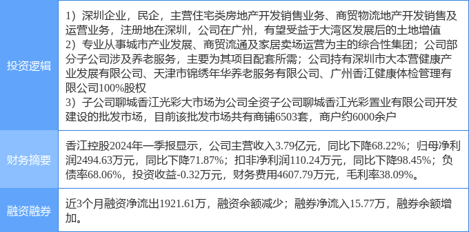 白小姐三期必开一肖,经济性执行方案剖析_尊享款35.884