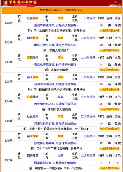 野媚倾情 第2页