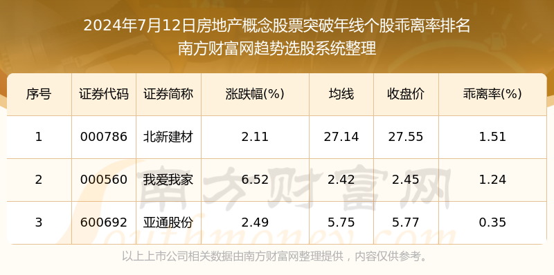 2024年正版资料免费大全挂牌,深度分析解释定义_7DM95.693