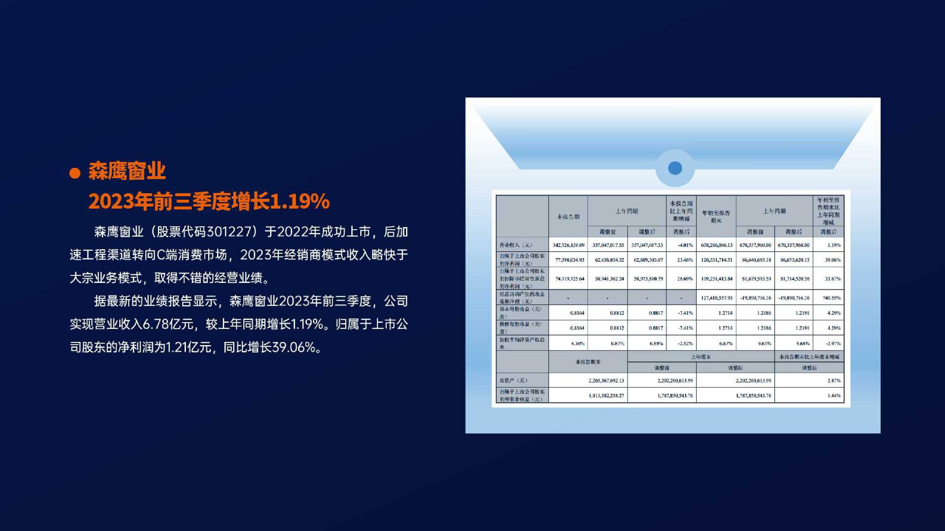 奥门全年资料免费大全一,数据实施整合方案_mShop70.10