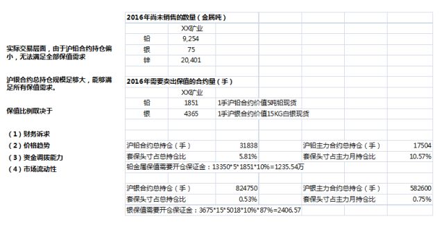 香港澳门六开彩开奖网站,实地设计评估方案_Q87.924