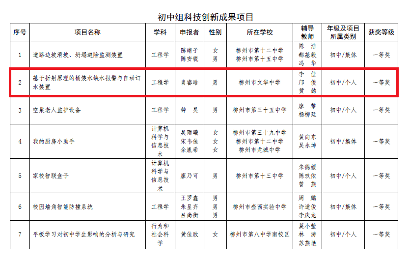 澳门一码一肖100准吗,未来解答解析说明_特别版14.223