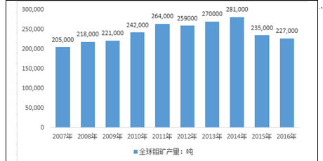 2024新澳天天免费资料,连贯评估方法_标配版79.348