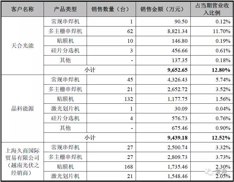 2024年新奥特开奖记录查询表,深度评估解析说明_V版47.38