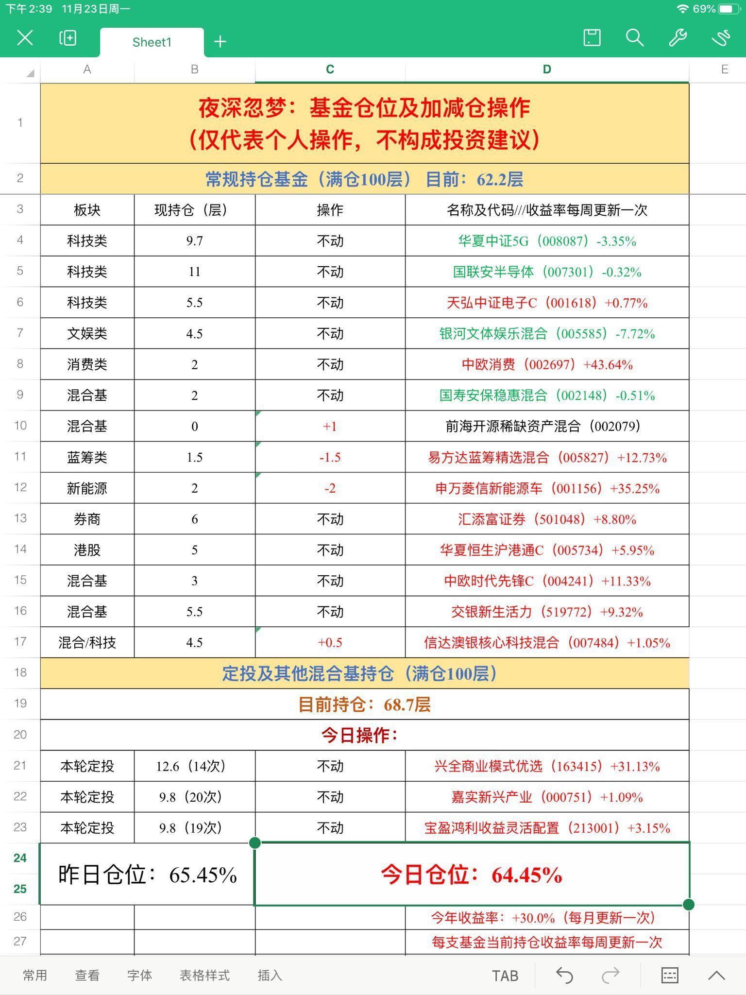 新澳2024天天正版资料大全,高速响应策略解析_S37.826