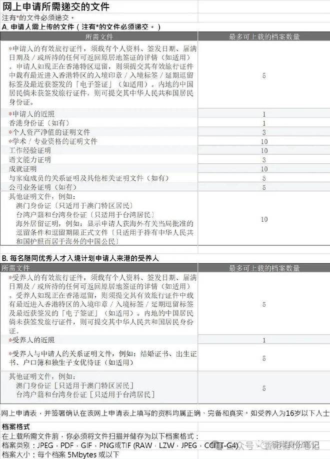 2024新澳门精准资料免费,持续计划解析_8K78.690