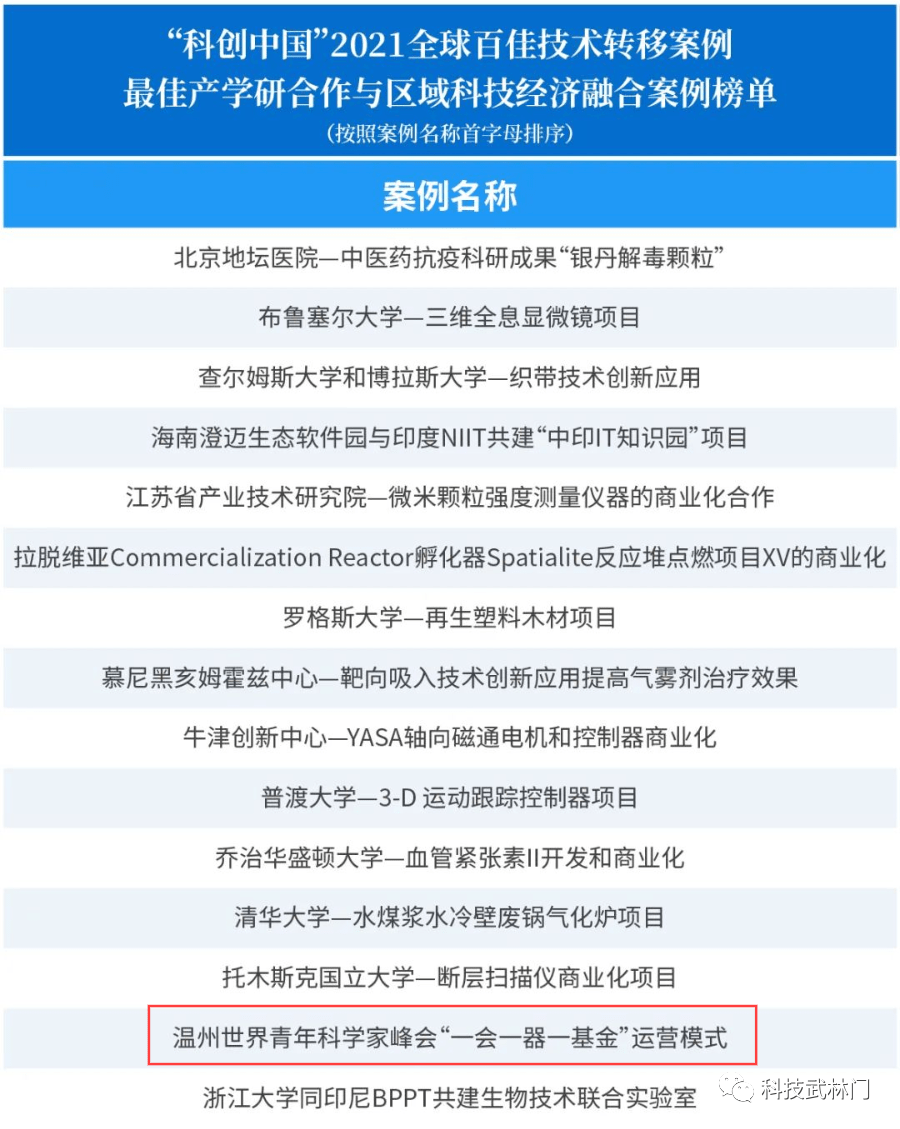 新奥精准资料免费大全,连贯性执行方法评估_复刻版82.571