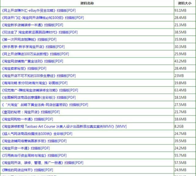 二四六天天彩资料大全网最新排期,整体规划执行讲解_粉丝款95.642