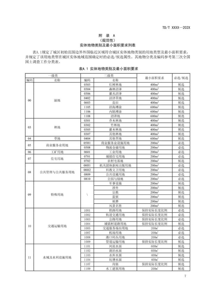 2024最新奥马资料传真,标准化程序评估_2DM35.248