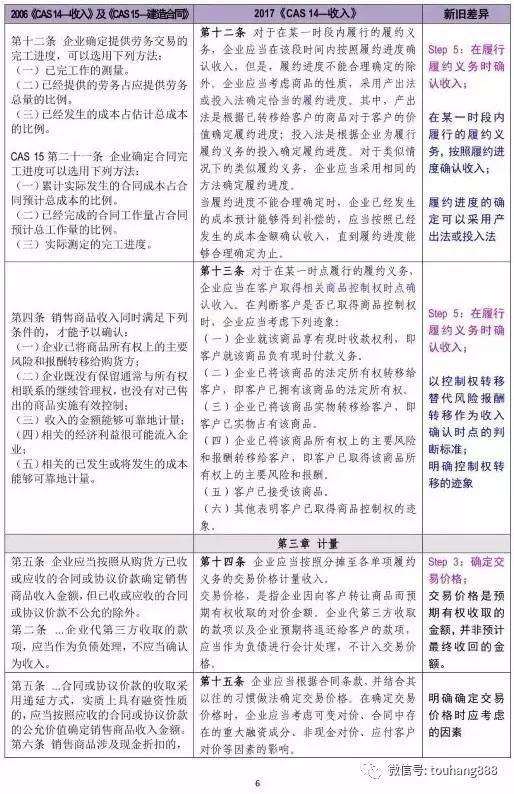 新澳天天免费精准资料大全,收益成语分析落实_R版23.896