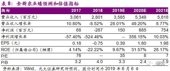 香港6合开奖结果+开奖记录2023,实地策略计划验证_尊贵版78.841