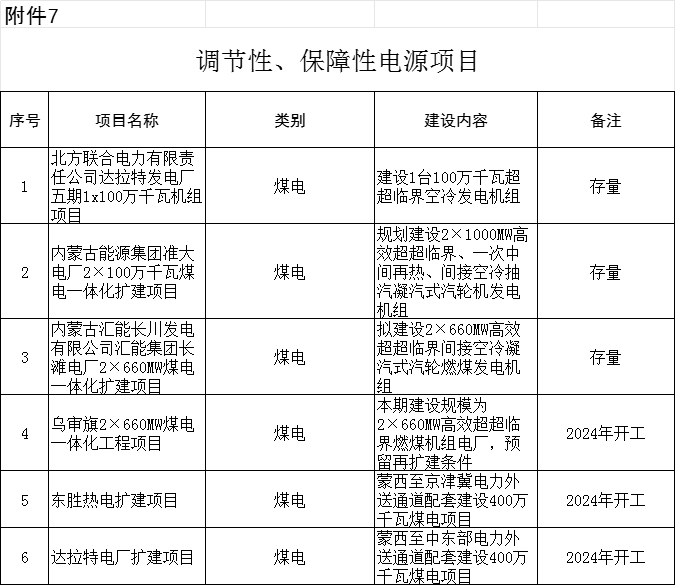 2024澳门精准正版免费,高效实施方法解析_入门版19.994