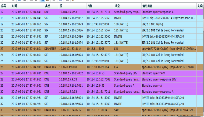 77778888管家婆必开一肖,快速计划设计解析_Max18.130