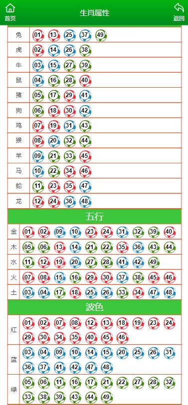 澳门天天彩期期精准十二生肖,科学化方案实施探讨_UHD款10.176