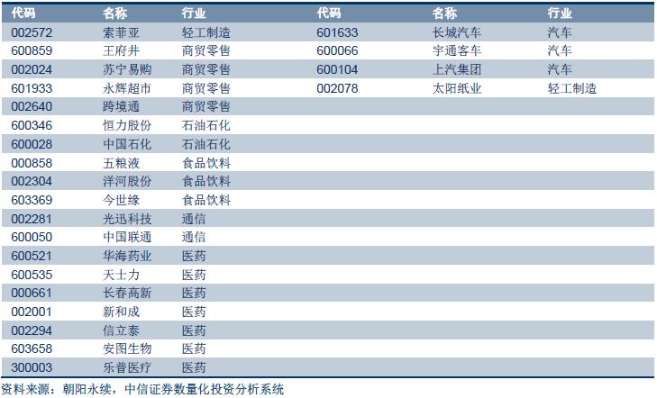 新澳准资料免费提供,收益成语分析落实_8K47.991