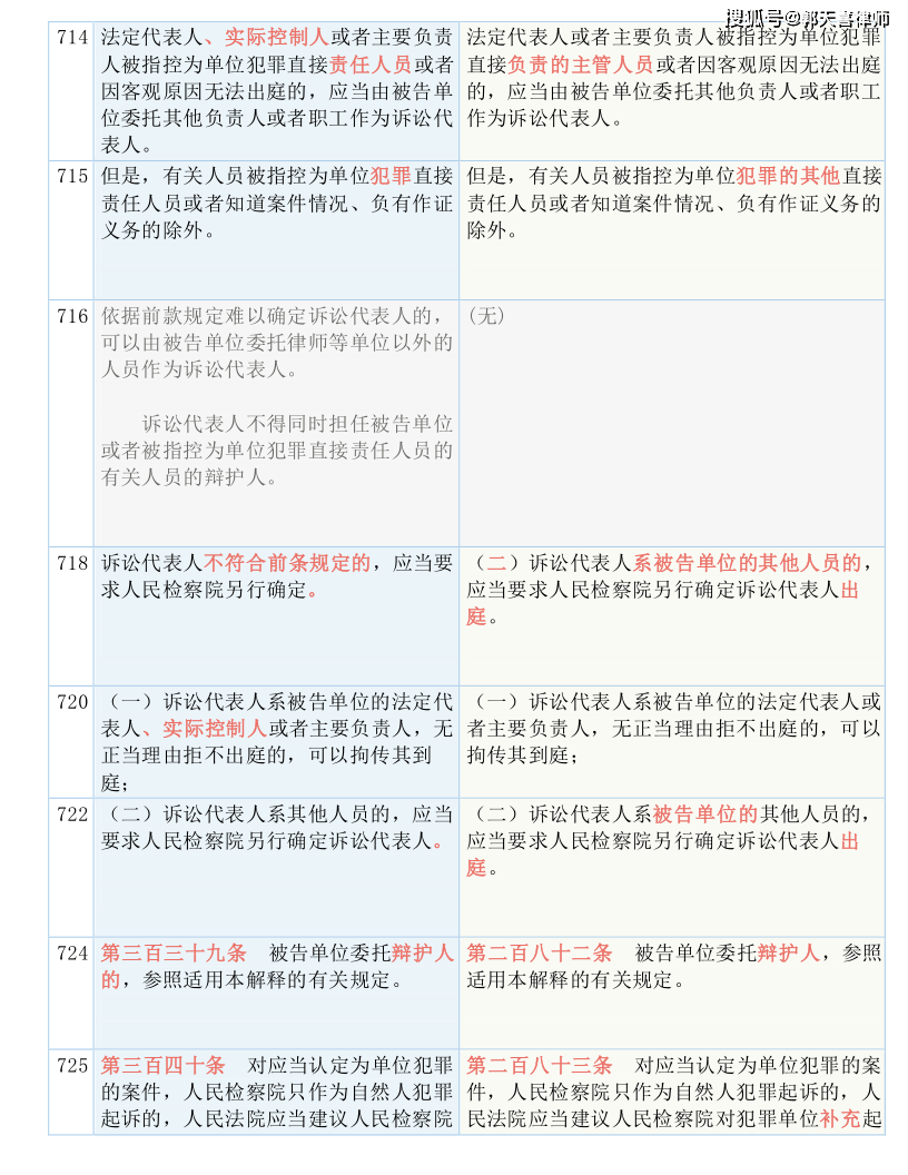 澳门一码一肖一恃一中354期,国产化作答解释落实_win305.210