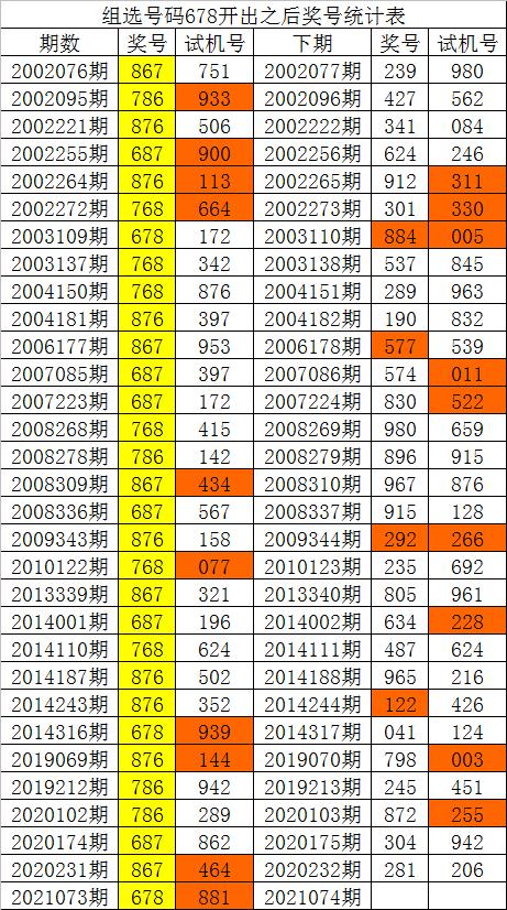 香港一码一肖100准吗,经济性方案解析_XR83.678