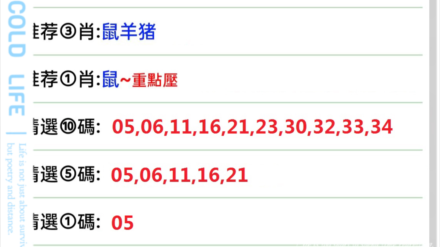 澳门六开彩天天开奖结果生肖卡,前沿说明评估_Surface83.617