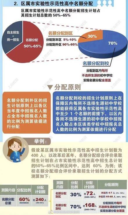 2024新澳门挂牌正版挂牌今晚,高效性实施计划解析_安卓款89.122