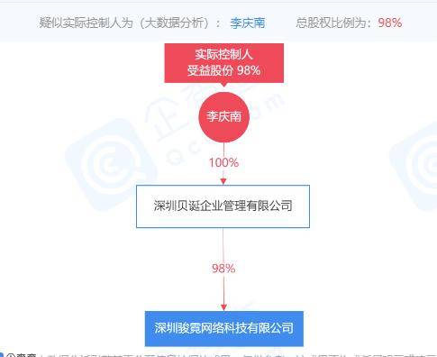 澳门免费公开资料最准的资料,深层数据执行设计_Prime83.456