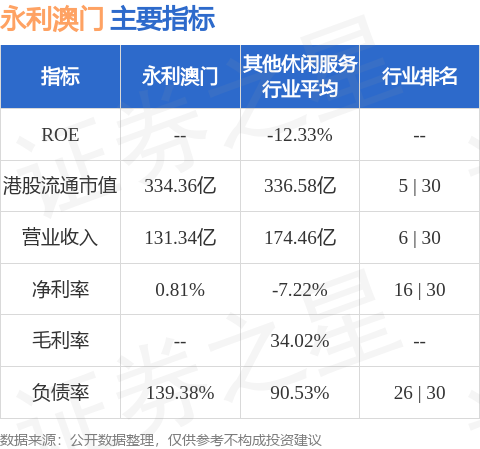 2024年新澳门天天开奖免费查询,动态调整策略执行_Elite23.176