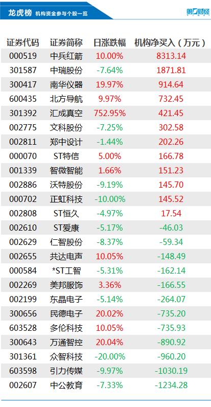 澳门正版资料大全资料贫无担石,收益成语分析落实_经典款39.715