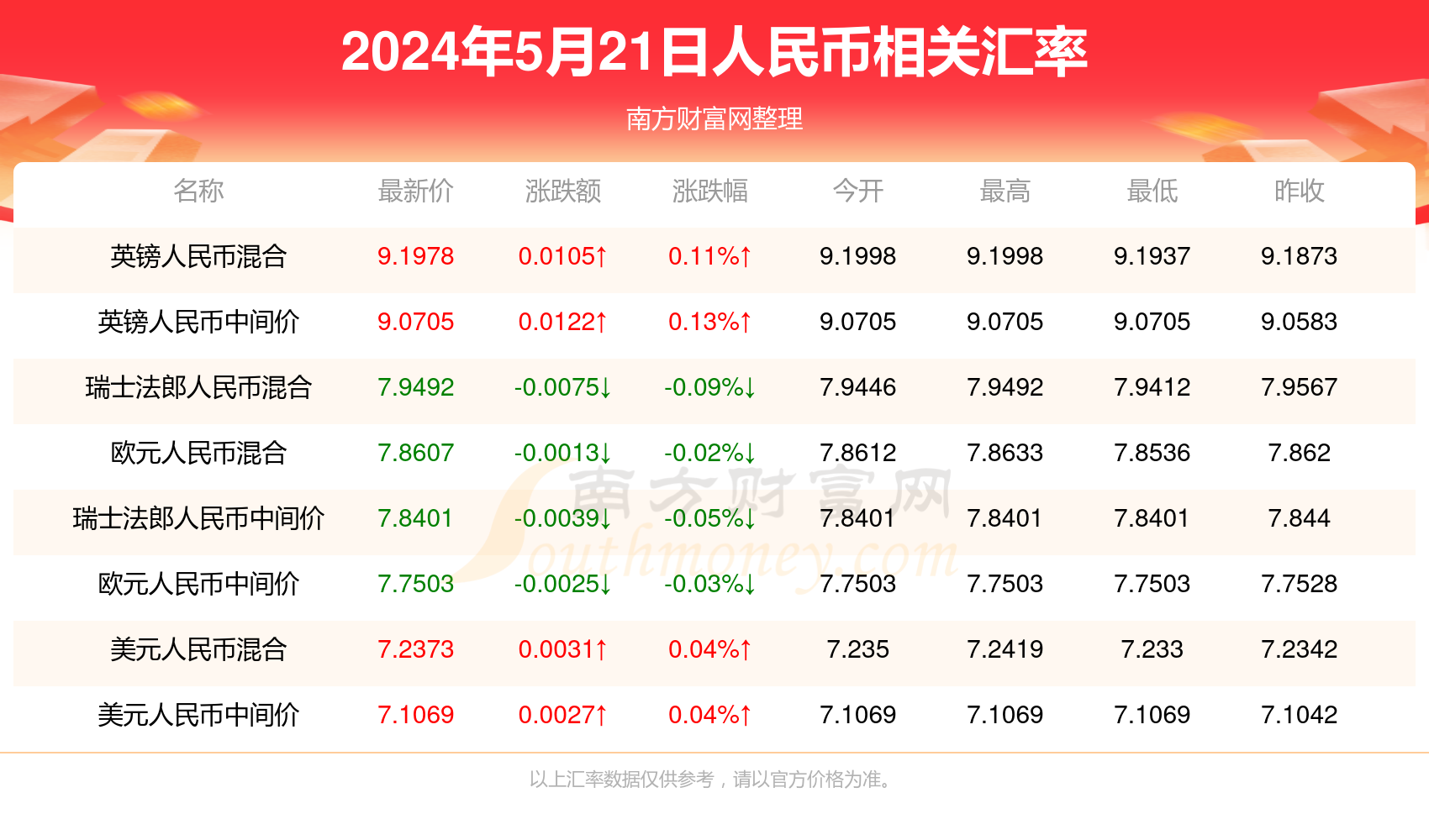 新澳门最新开奖结果查询今天,诠释评估说明_Hybrid86.199