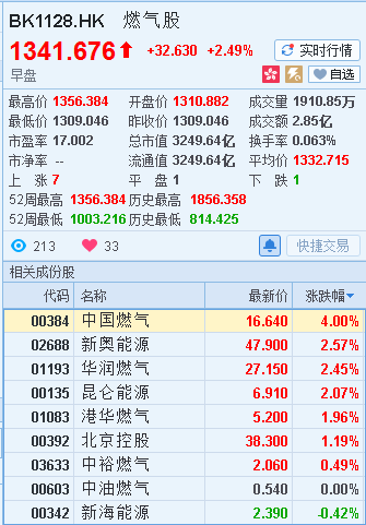 2024新奥最新资料,收益成语分析落实_Windows45.973