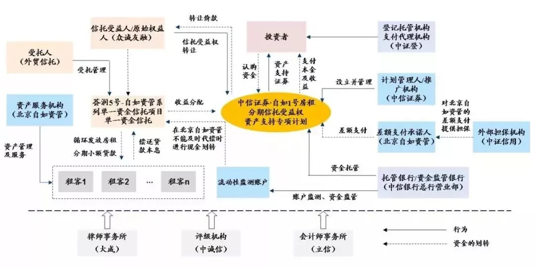 7777788888新版跑狗图解析,安全性方案设计_3D44.807