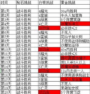 2024年天天彩资料免费大全,全面设计执行策略_挑战版18.734